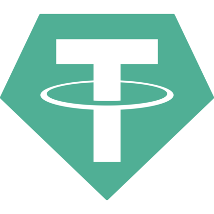 USDT